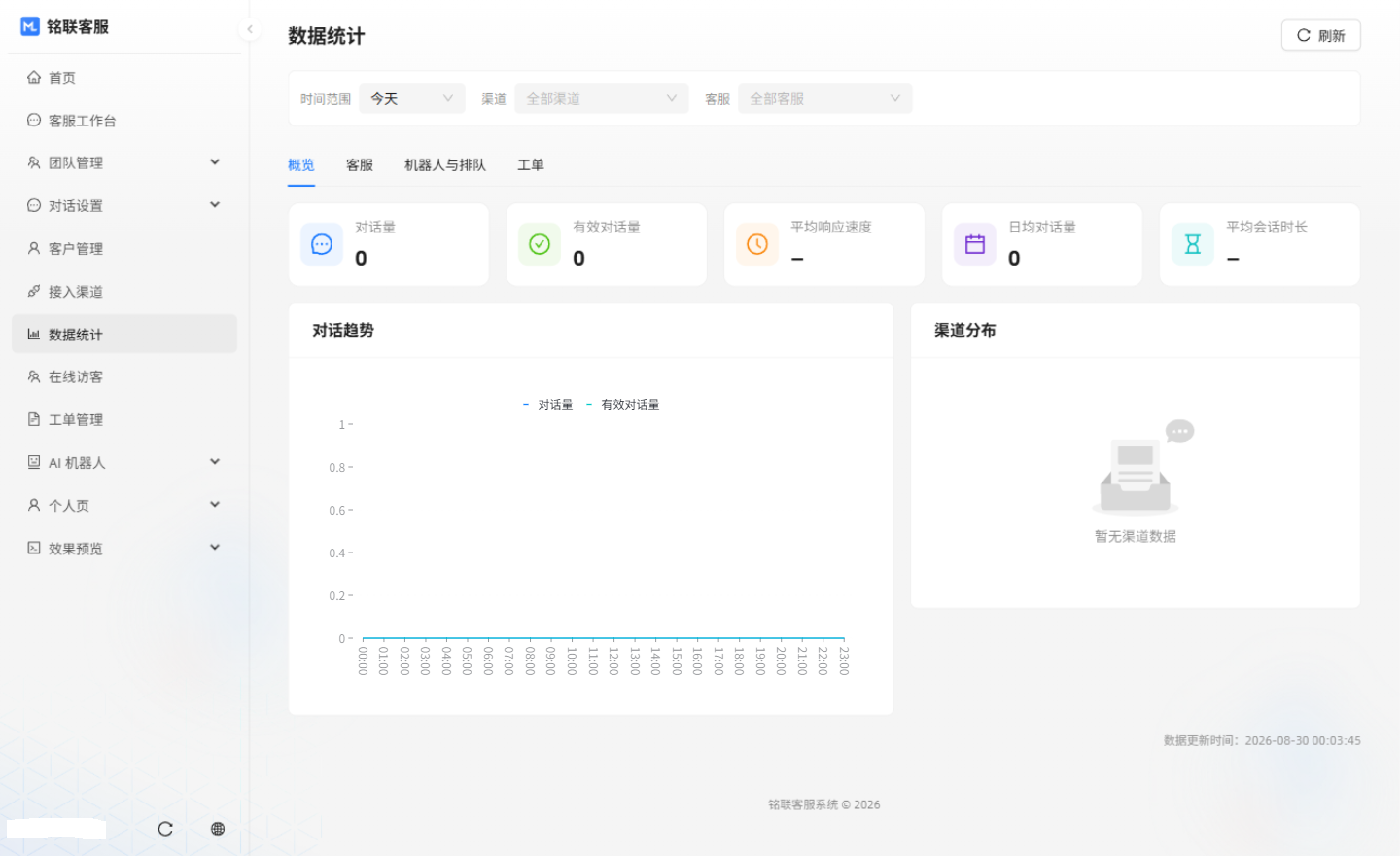 数据统计界面